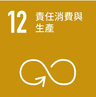 責任消費與生產